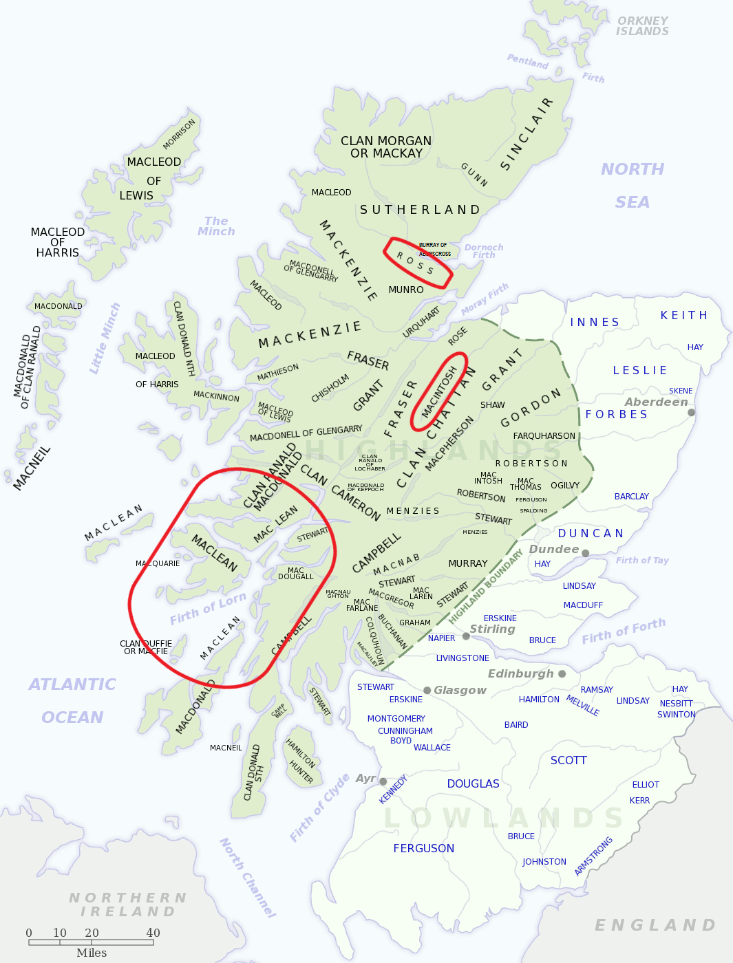 Fike Scottish Clans – Fike and Townsend Family History